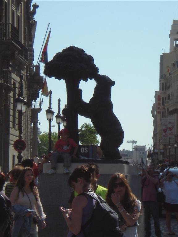 Original image